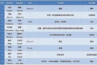 必威国际成员名单截图3