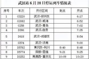 曼联对阵森林被射正2次就丢2球，自2020年1月以来首次