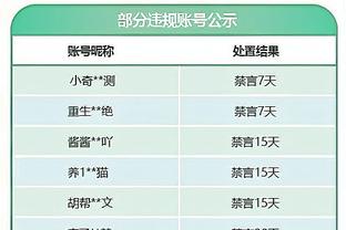 晚安安！库里接到保罗横传 极限压哨三分杀死比赛！